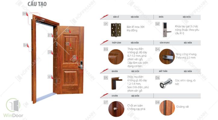 Cấu Tạo Cửa Thép Vân Gỗ KoffMann